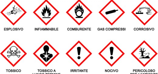 Etichettatura ed Imballaggio di Sostanze